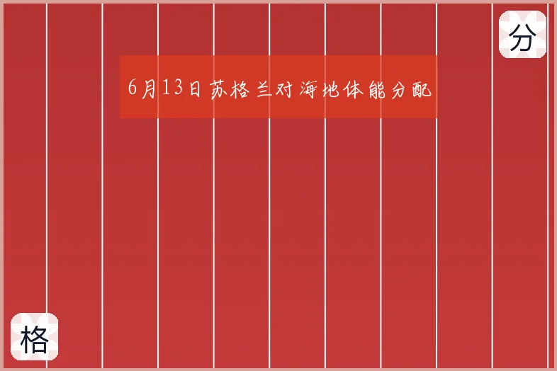 6月13日苏格兰对海地体能分配
